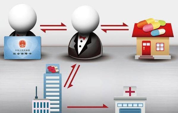 乐山医保余额套现渠道(医保钱如何套现)