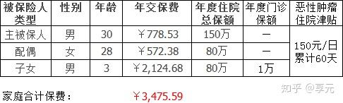 乐山医保小额提取代办600以内(医保提取代办中介)