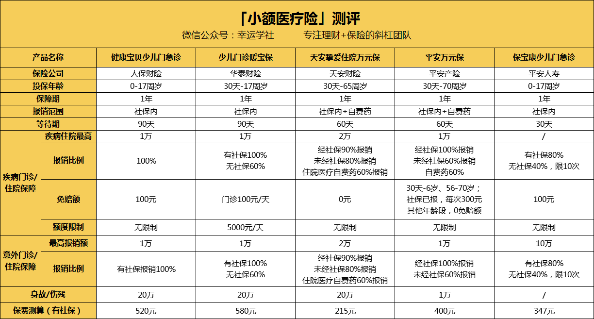 乐山医保小额提取代办600以内(医保提取24小时中介)