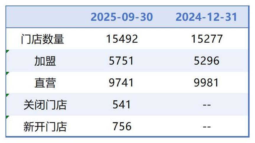 乐山医保套现联系方式小额(医保套现的方式有哪些)