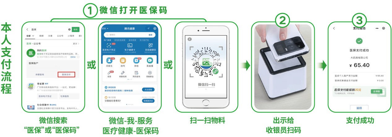 乐山24小时在线套医保卡微信(医保取现24小时微信)