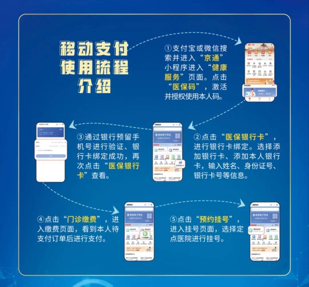 乐山医保24小时提取微信(医保卡取现微信)