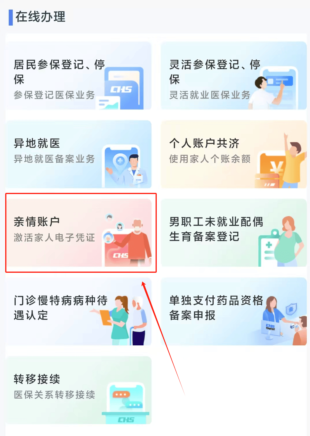 乐山医保24小时微信中介代取代办(微信医保怎么代办)