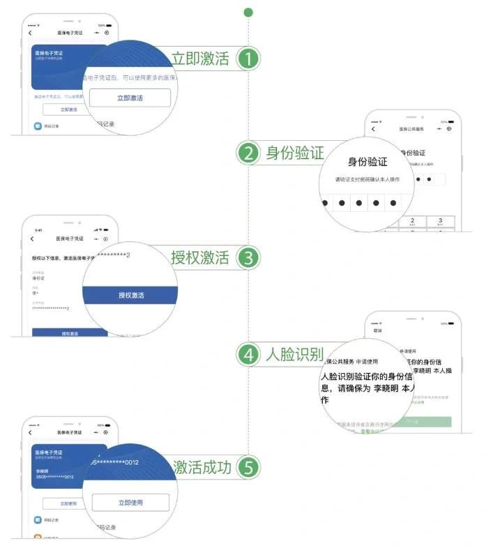 乐山武汉医保卡余额提取(武汉医保卡余额提取多久到账)