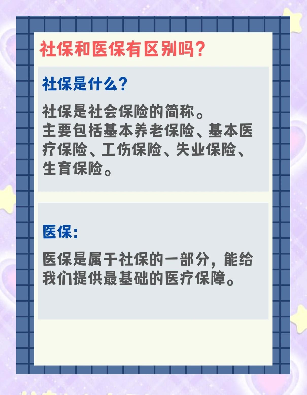 乐山交了社保还要交医保吗(交了社保还要交农村合作医疗吗)