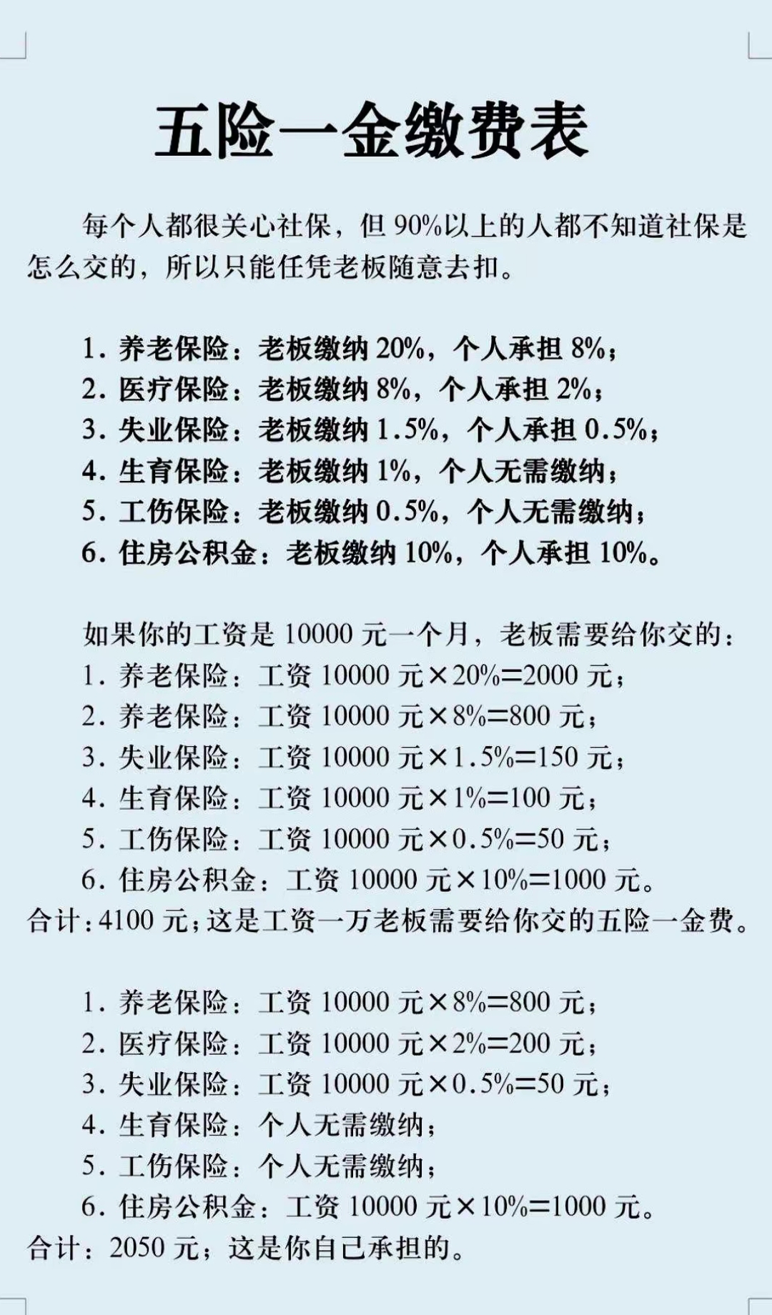 乐山职工医保和居民医保的区别(北京职工医保和居民医保的区别)