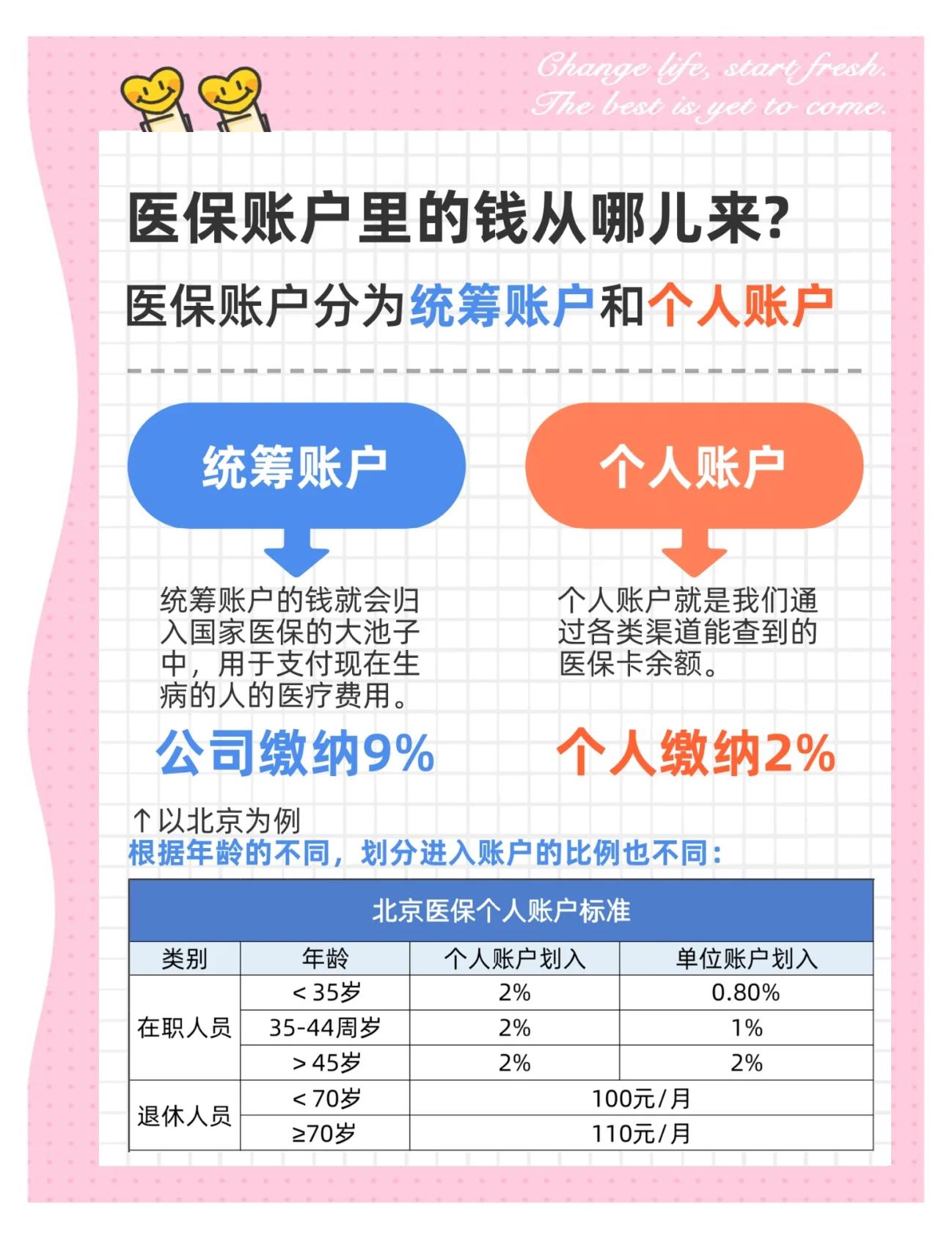 乐山生孩子医保可以报销吗(异地生孩子医保可以报销吗)