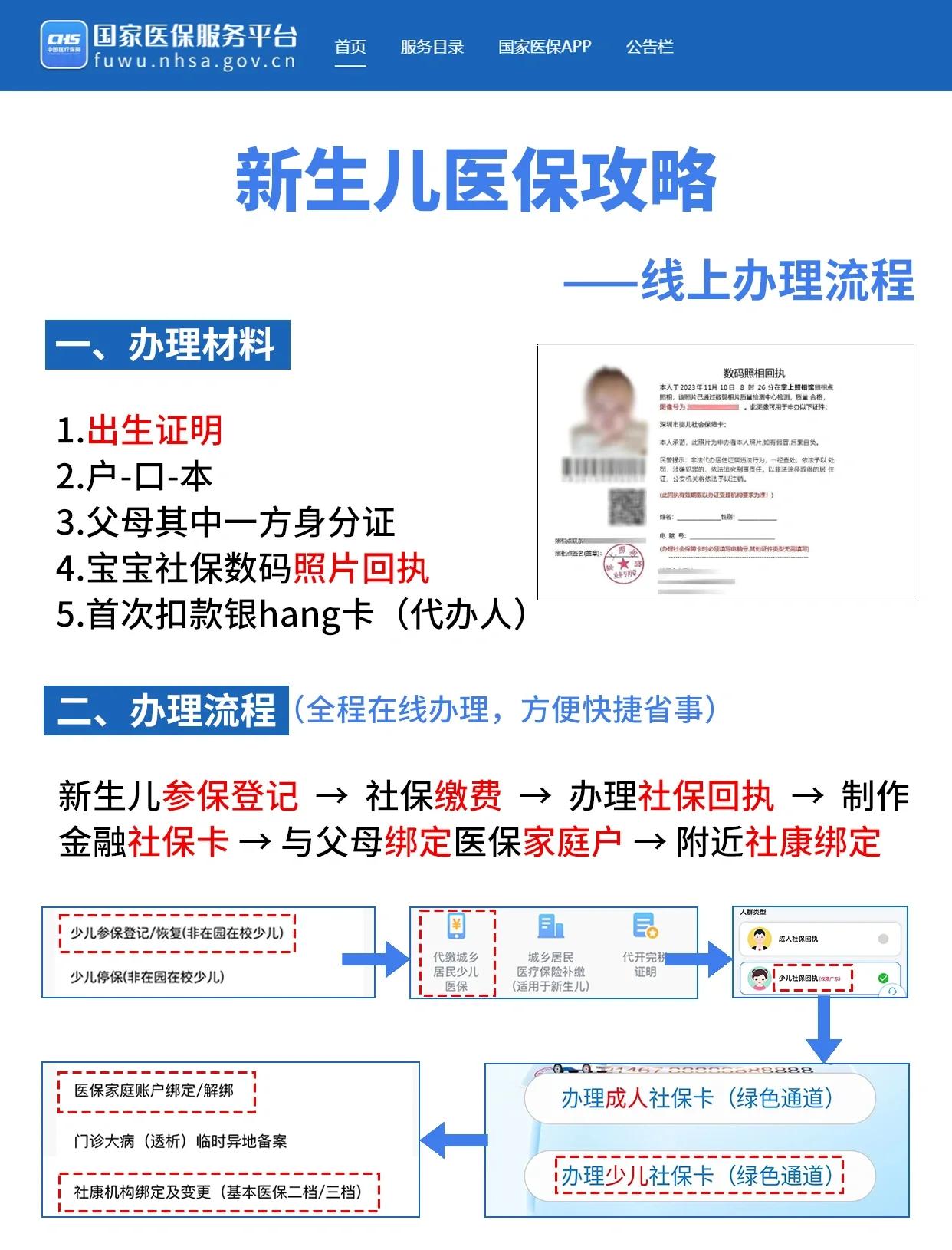 乐山深圳少儿医保办理(深圳少儿医保办理流程)