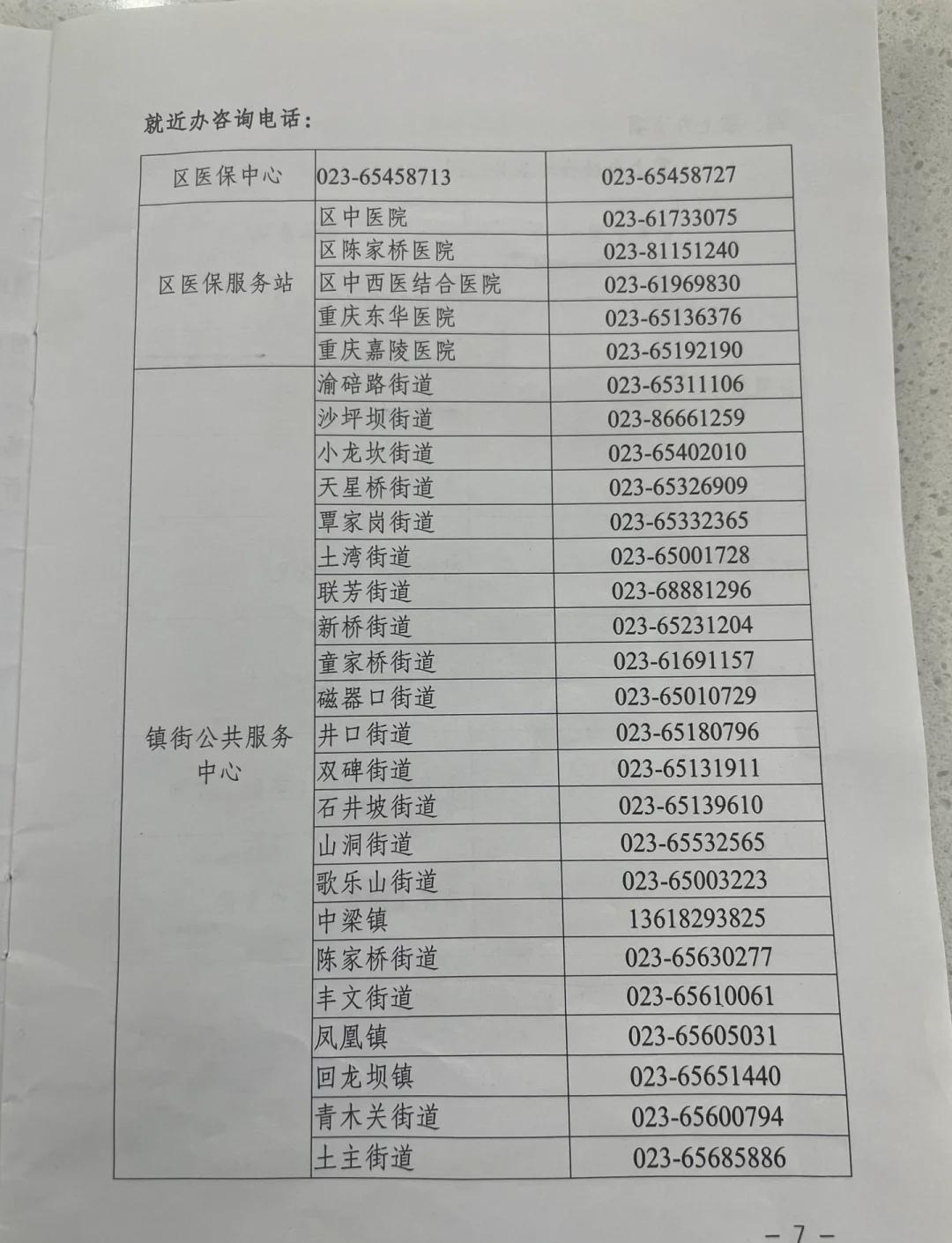 乐山医保卡挂失电话(苏州医保卡挂失电话)